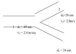 Fluid Mechanics1.jpg